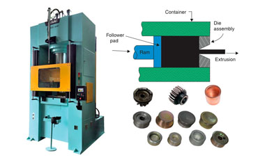 What Problems Will Occur in Processing of Cold Extrusion Press